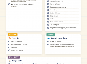 Wyprawka dla PIERWSZOKLASISTY 2026/2027
