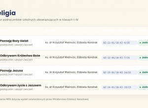 Wykaz podręczników do religii